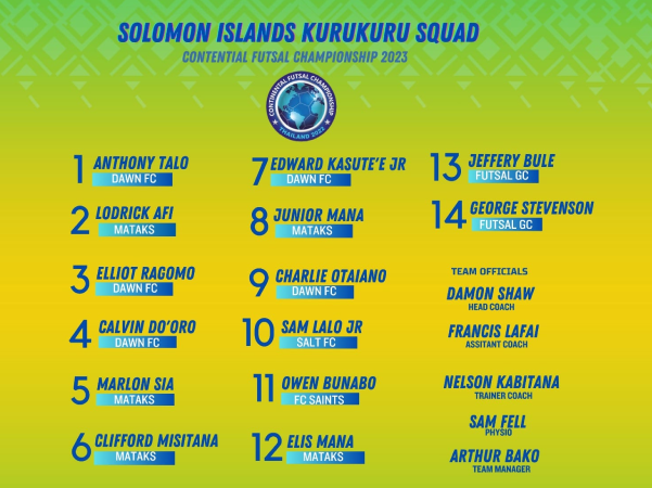 Kurukuru squad for the Continental Futsal Challenge. Photo, SIFF.