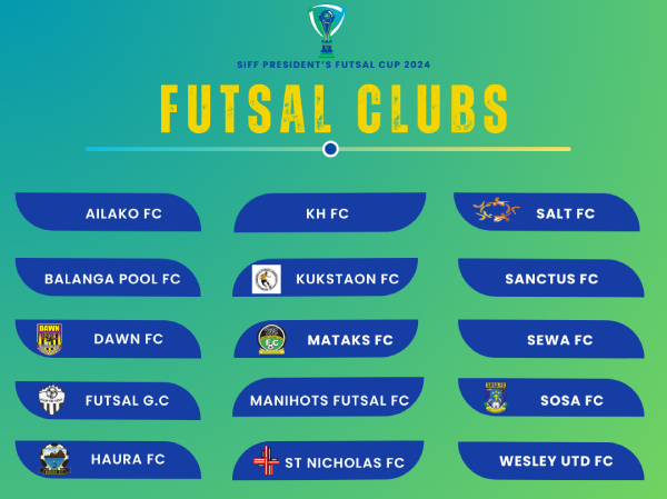 These are the 15 teams confirmed to participate in the SIFF President’s Futsal Cup starting Monday, February 12, 2024. Photo, SIFF.