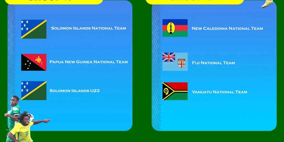 The group categories for the MSG PMs’Cup Tournament in Honiara in December as determined by the official draw last Friday