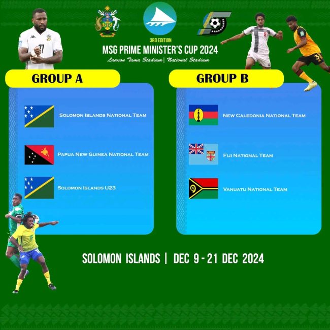 The group categories for the MSG PMs’Cup Tournament in Honiara in December as determined by the official draw last Friday