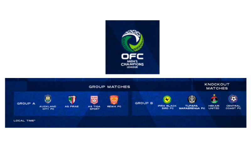 Ticket prices for OFC Men’s Champions League in Honiara finalised