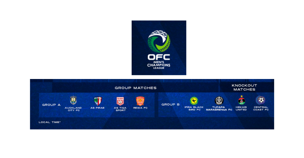 Ticket prices for OFC Men’s Champions League in Honiara finalised Ticket prices for OFC Men’s Champions League in Honiara finalised