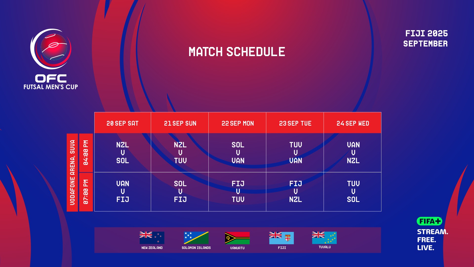 SI, NZ in opening Futsal clash