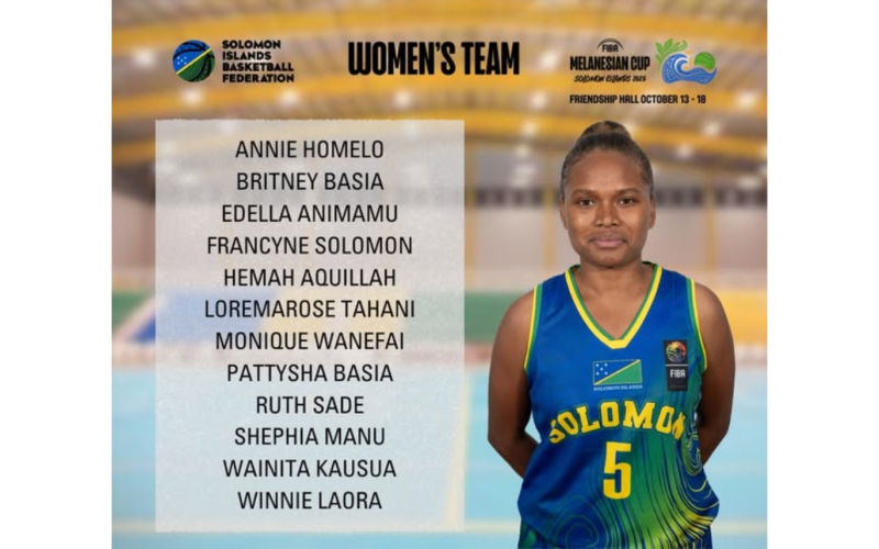 WOMEN’S B’BALL TEAM FINAL SQUAD ANNOUNCED