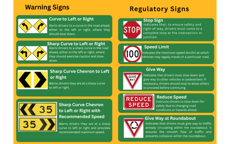 More Road Safety Features To Be Installed