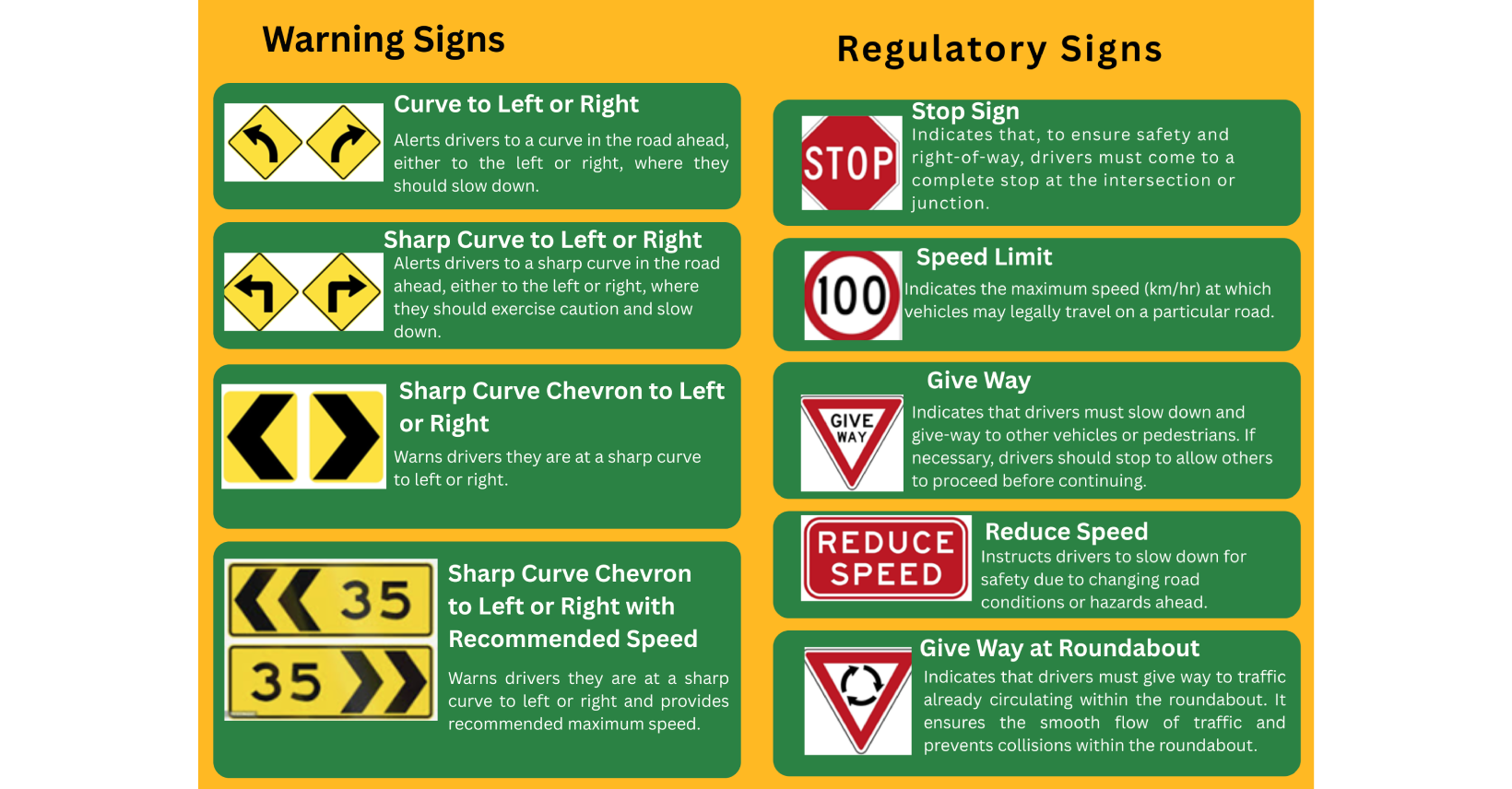 More Road Safety Features To Be Installed – Solomon Star News More Road Safety Features To Be Installed – Solomon Star News