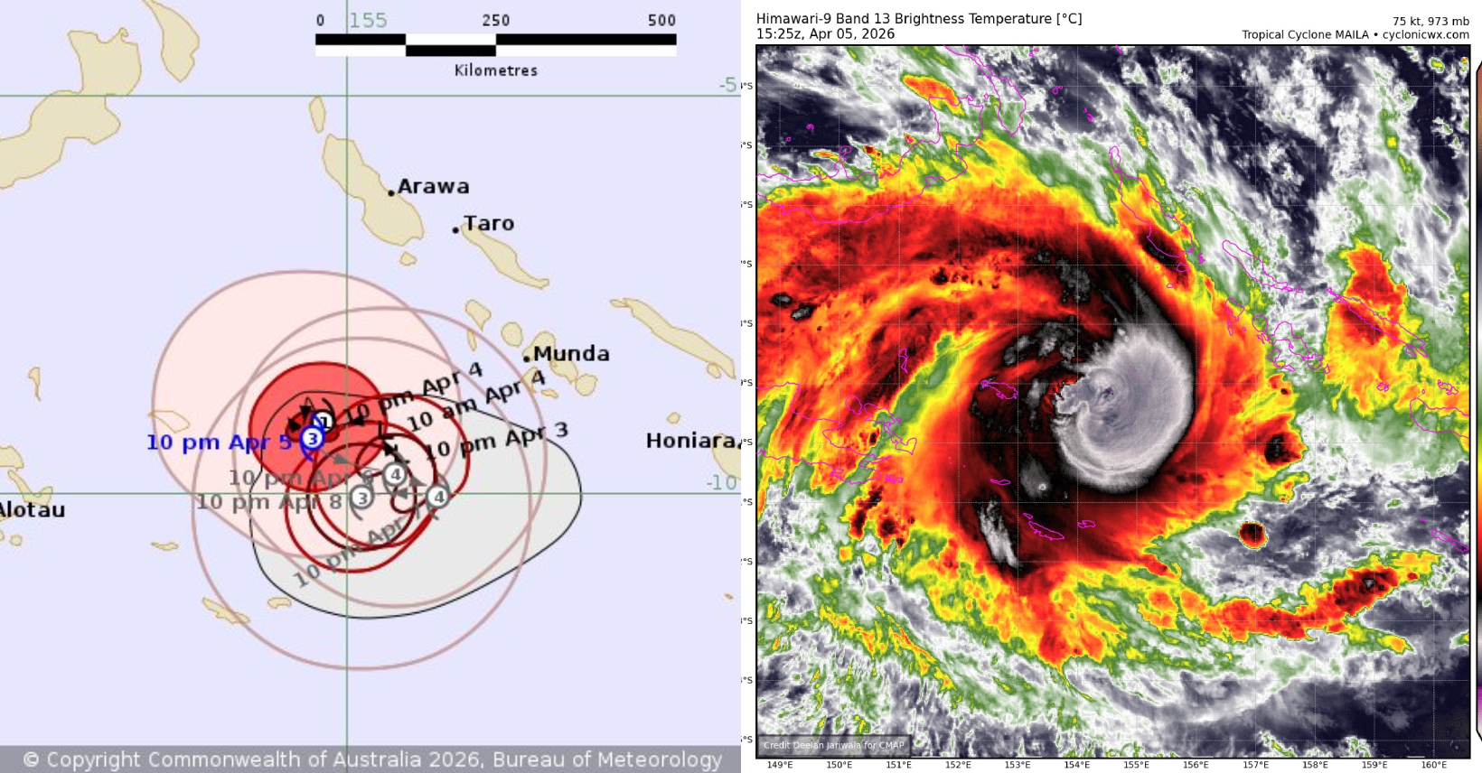 Severe Cyclone Maila Upgraded to Category 3